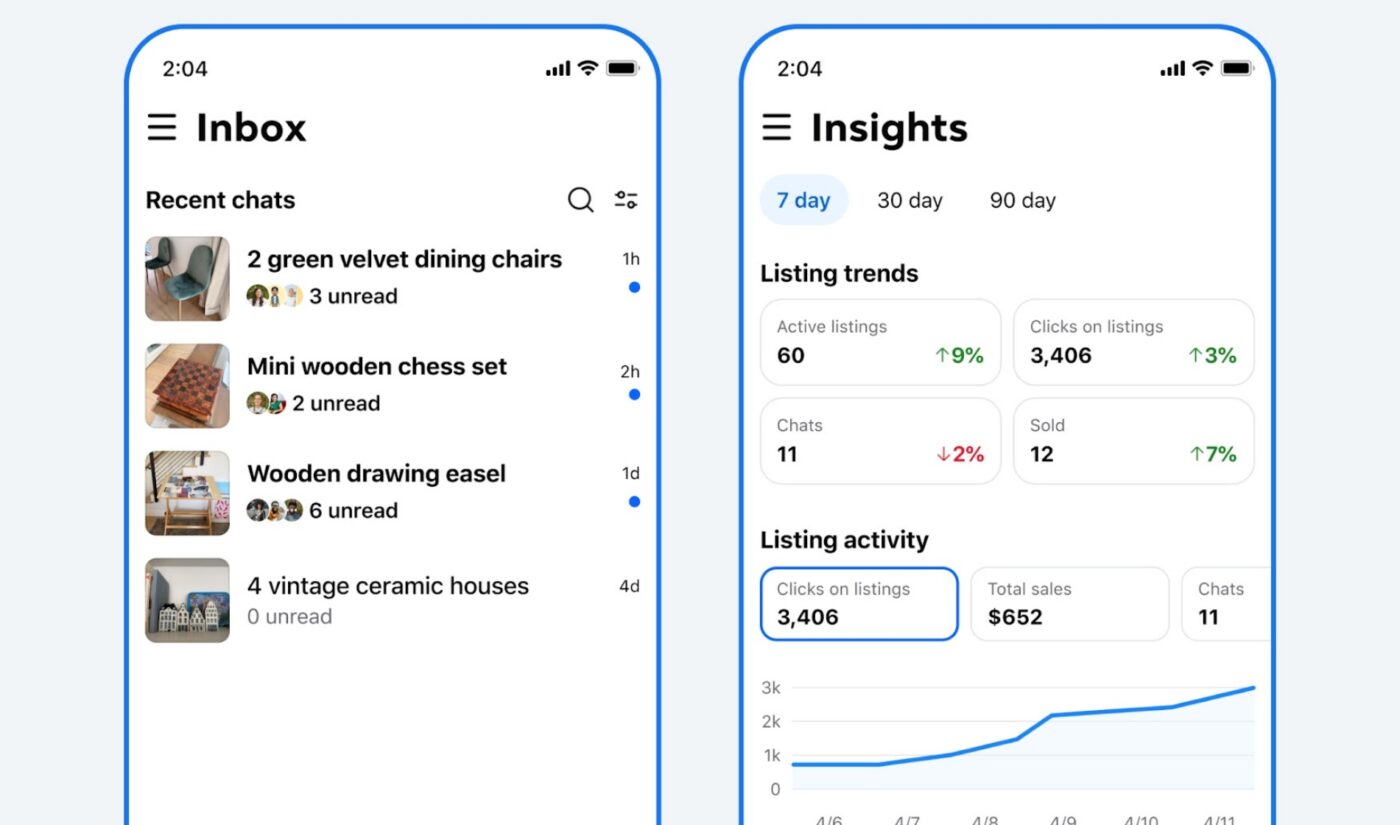From its storefronts to its feeds, Facebook is becoming more like TikTok