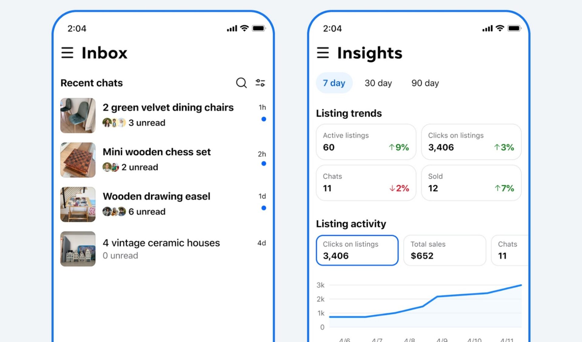 From its storefronts to its feeds, Facebook is becoming more like TikTok