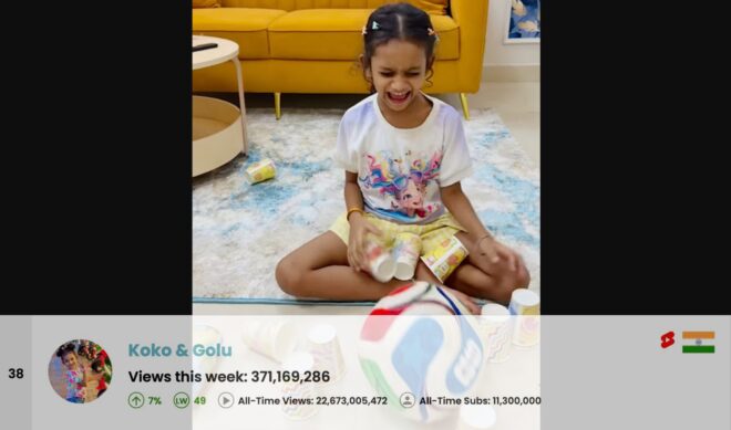 Top 50 Most Viewed YouTube Channels Worldwide • Week Of 07/19/2026