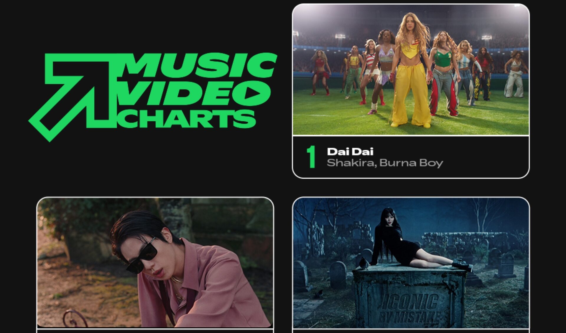 Spotify’s expanded music video ecosystem includes its take on MTV’s ‘TRL’