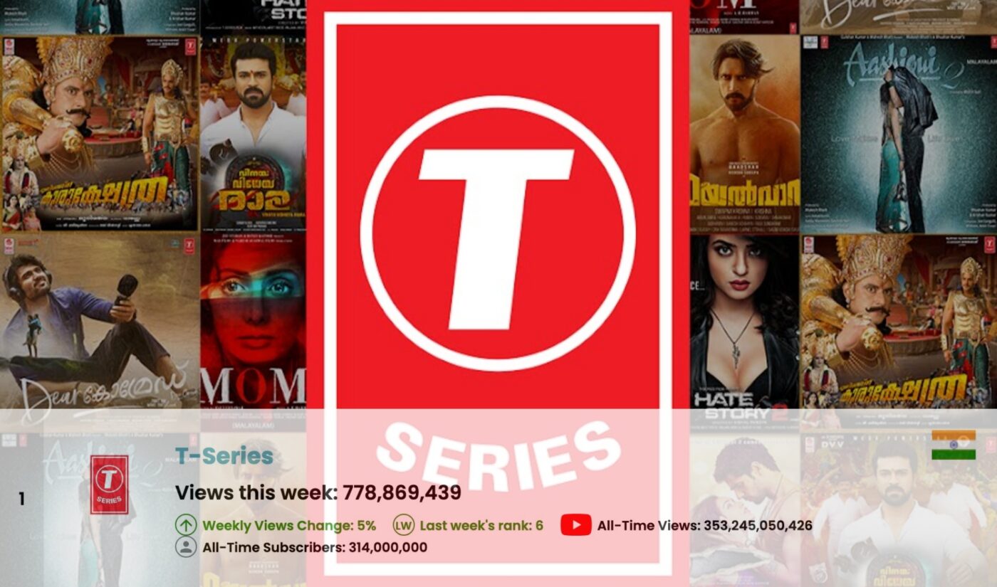 Top 50 Most Viewed YouTube Channels Worldwide • Week Of 08/30/2026