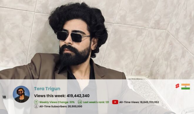 Top 50 Most Viewed YouTube Channels Worldwide • Week Of 08/16/2026