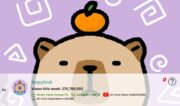 Top 50 Most Viewed YouTube Channels Worldwide • Week Of 09/27/2026