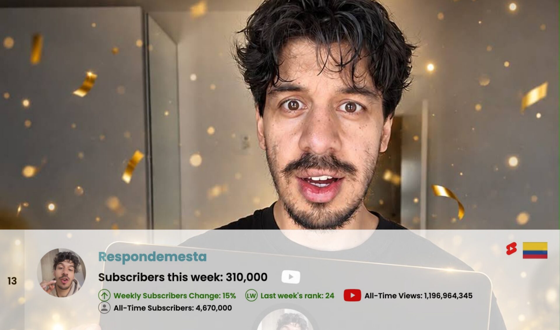 Top 50 Most Subscribed YouTube Channels Worldwide • Week Of 09/20/2026