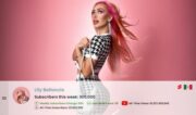 Top 50 Most Subscribed YouTube Channels Worldwide • Week Of 10/11/2026