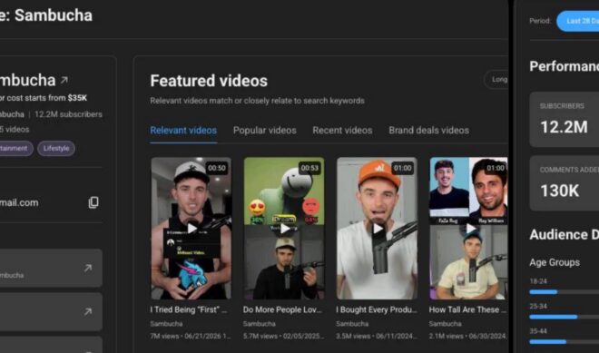 A YouTube test brought creator analytics directly into brands’ YouTube Studio dashboards