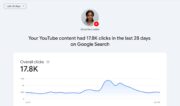 Google’s “platform properties” turn search data into an asset for creators
